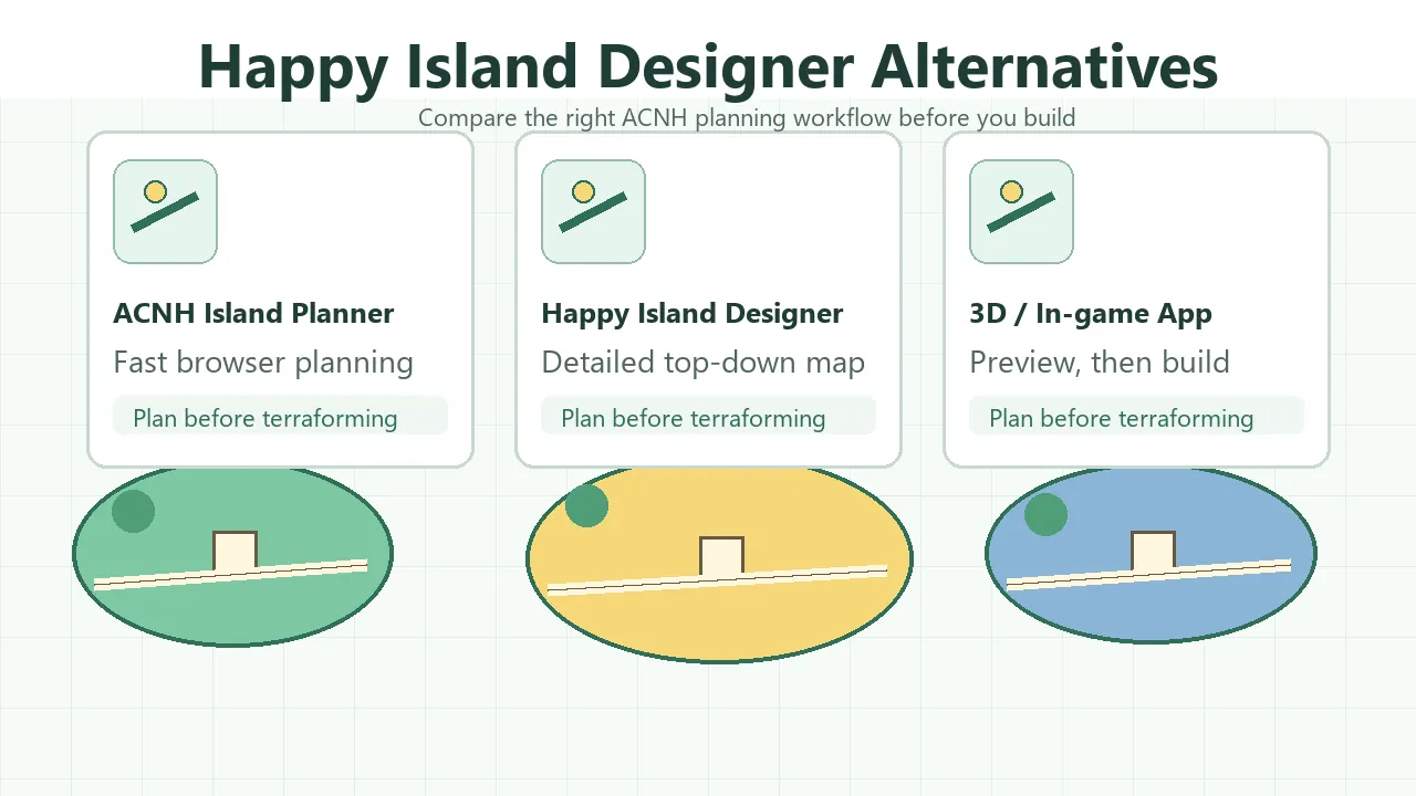 Comparison board for Happy Island Designer alternatives and ACNH island planning workflows
